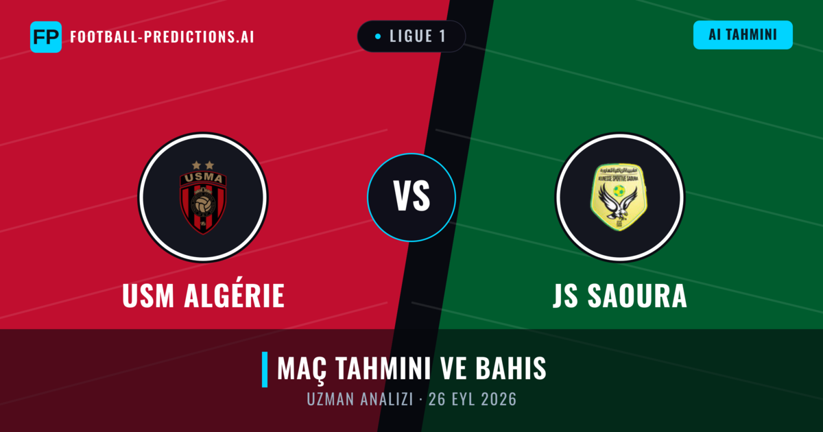 USM Algérie - JS Saoura — maç tahmini ve önizleme