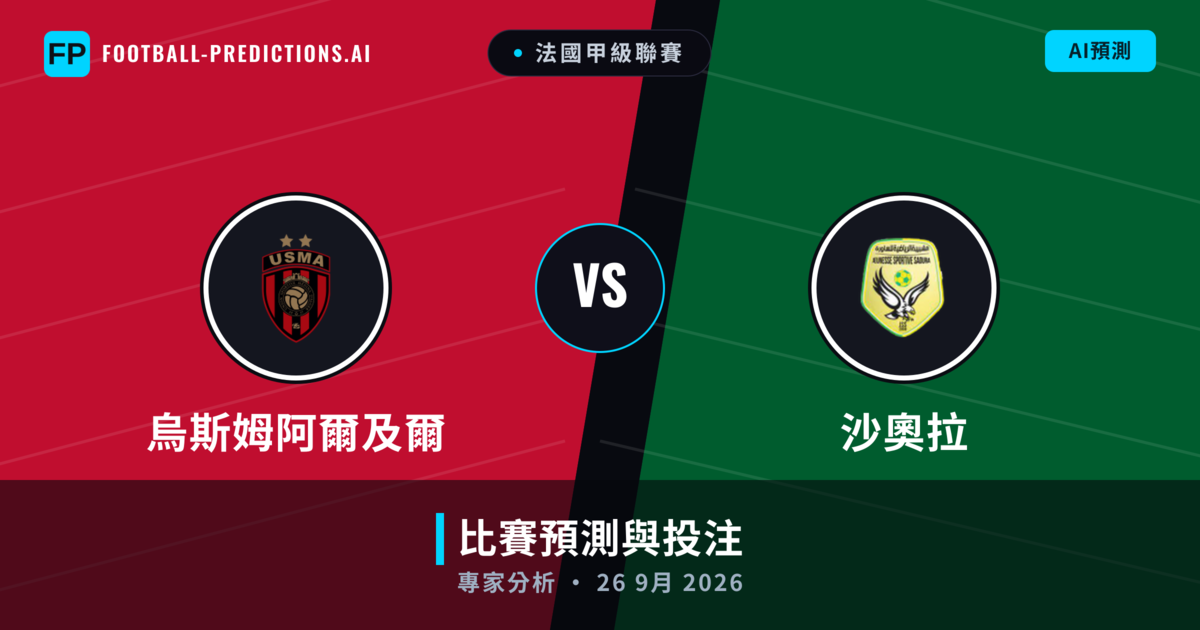 烏斯姆阿爾及爾 vs 沙奧拉 — 比赛预测和前瞻