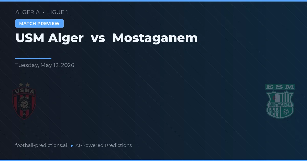 USM Alger vs Mostaganem — Prognose und Spielvorschau
