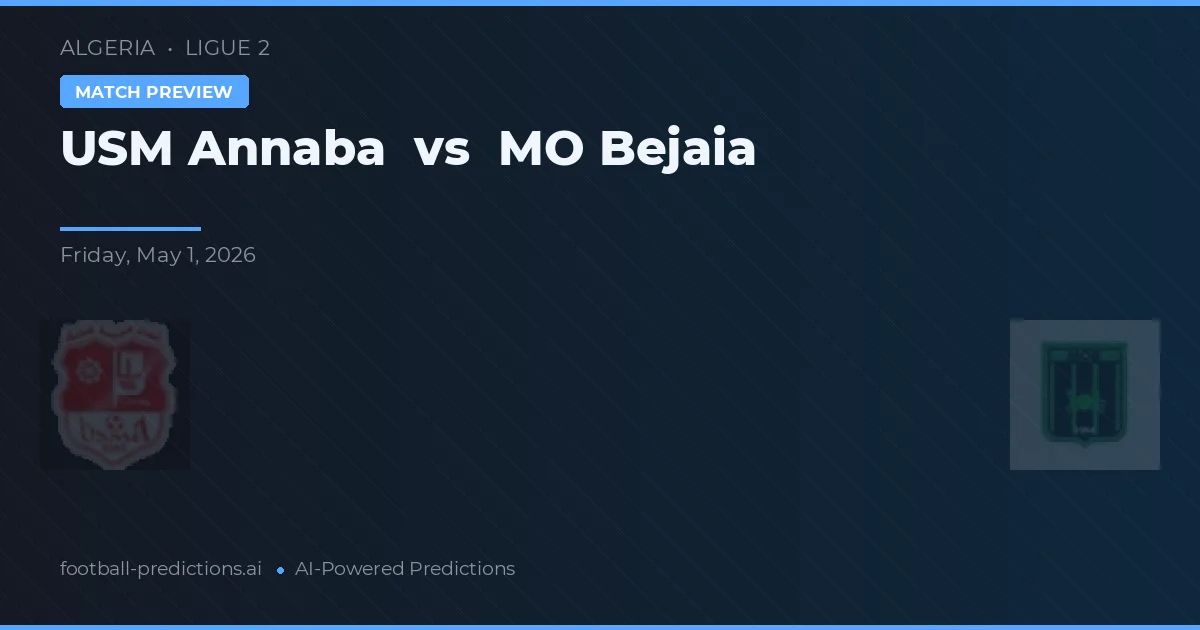 USM Annaba vs MO Bejaia — hula at preview ng laban