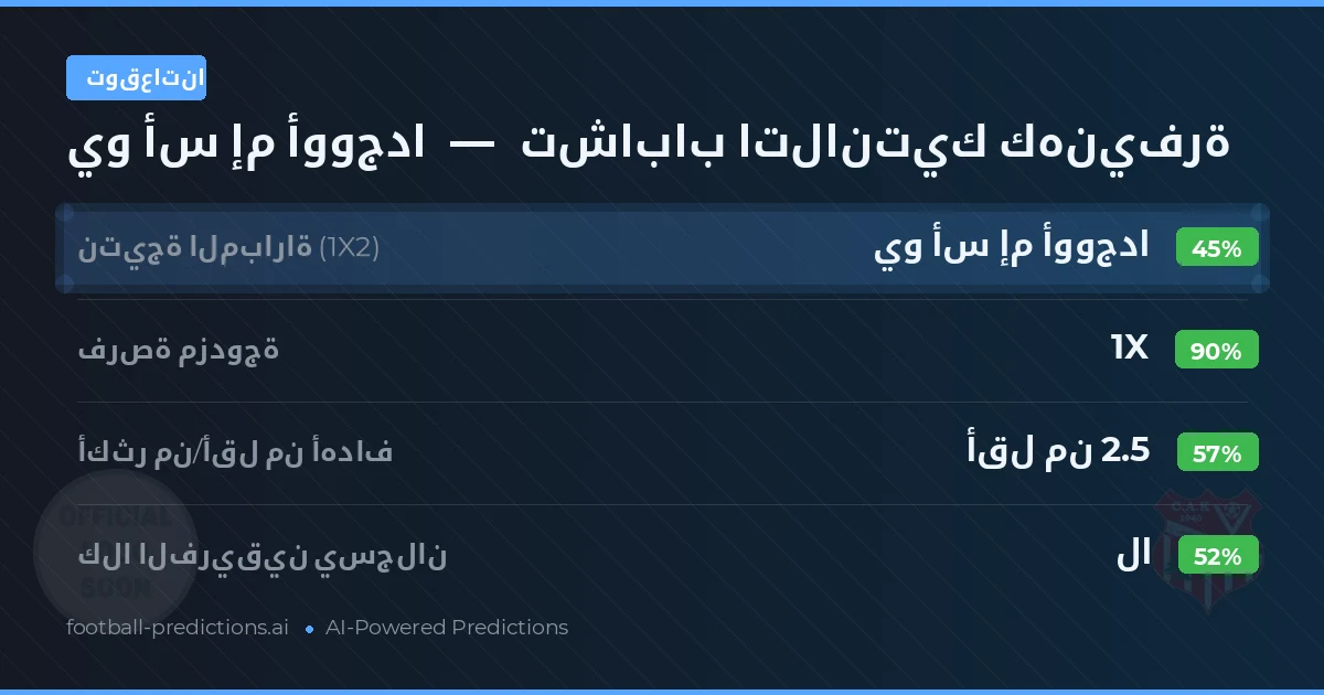 توقعاتنا: يو أس إم أووجدا ضد تشاباب اتلانتيك كهنيفرة — تعادل (45%); أقل من 2.5; لا يسجل الطرفان