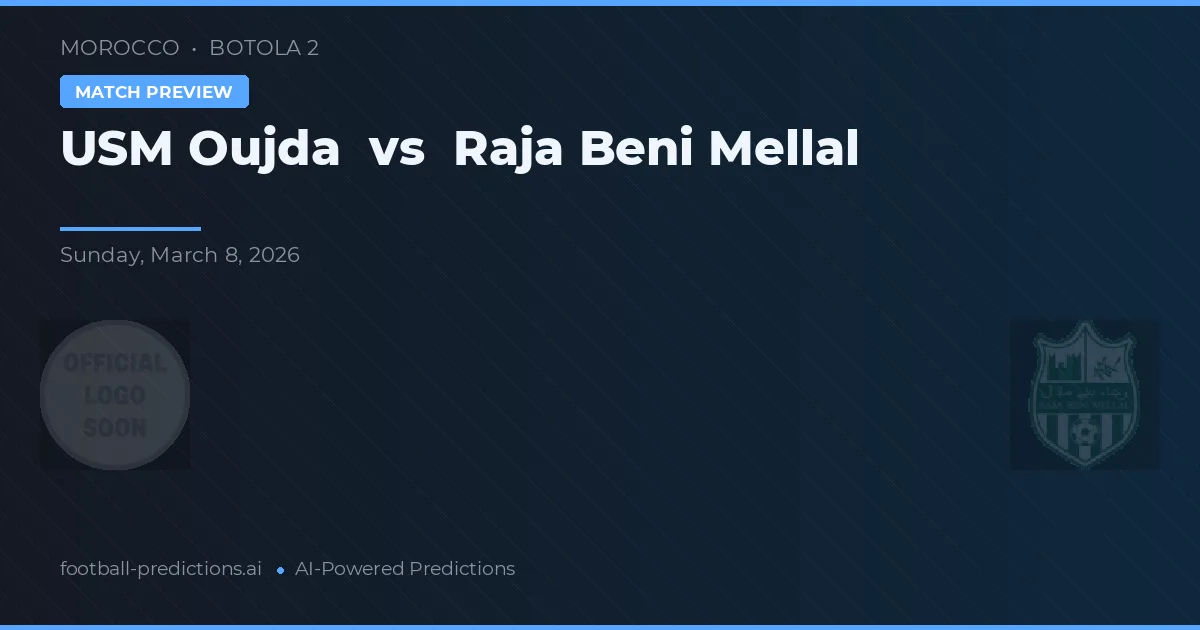 USM Oujda - Raja Beni Mellal — maç tahmini ve önizleme