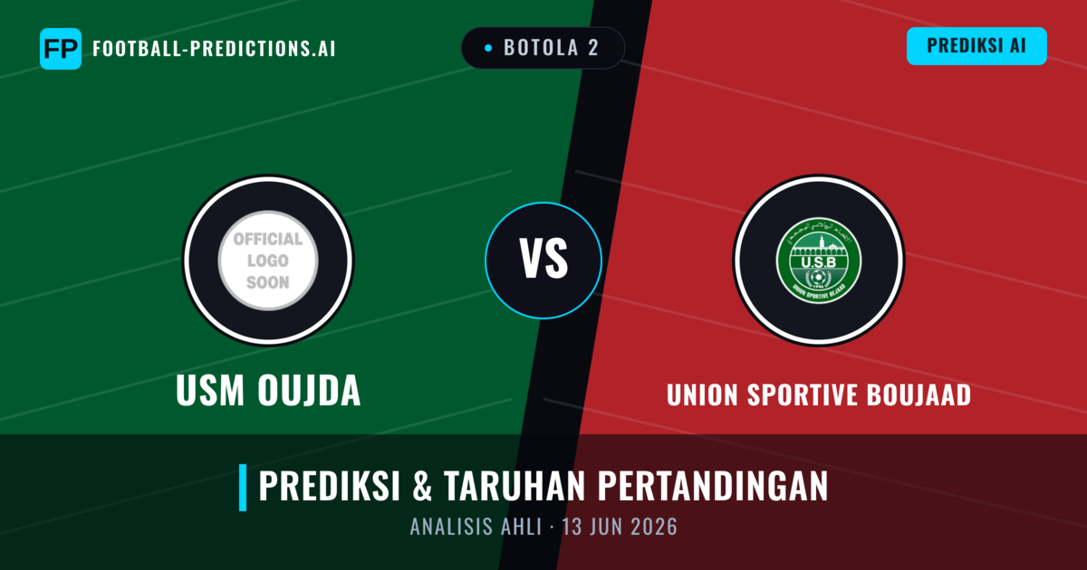 USM Oujda vs Union Sportive Boujaad — prediksi dan pratinjau pertandingan