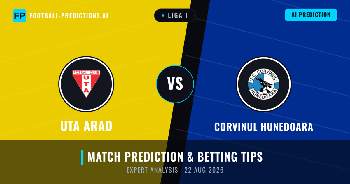 Uta Arad vs Corvinul Hunedoara — match prediction & preview