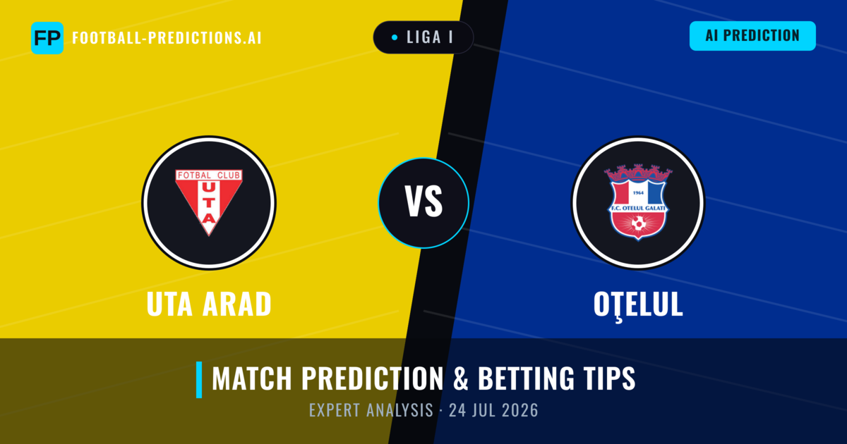 Uta Arad vs Oţelul — match prediction & preview