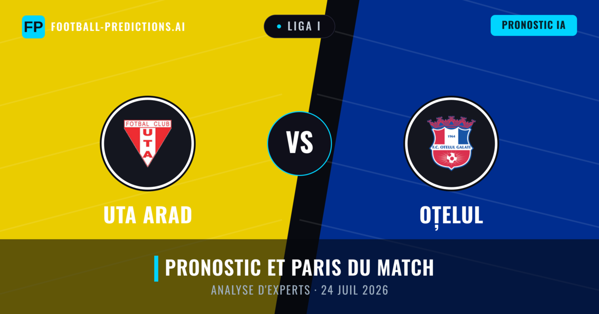 Uta Arad vs Oțelul — pronostic et avant-match