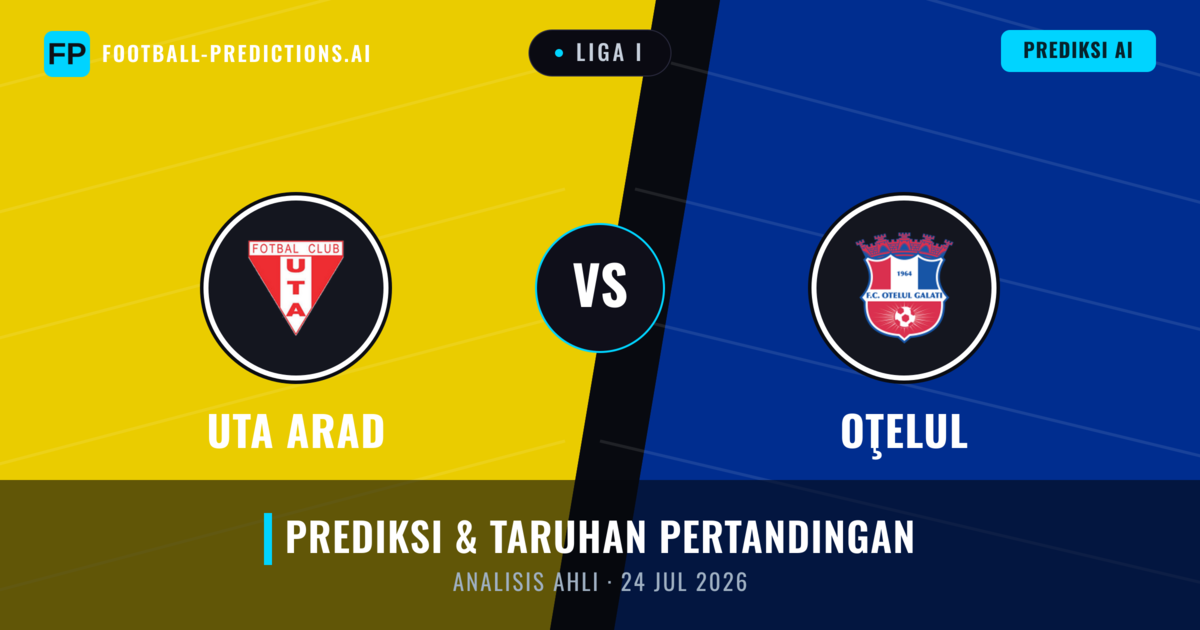 Uta Arad vs Oţelul — prediksi dan pratinjau pertandingan