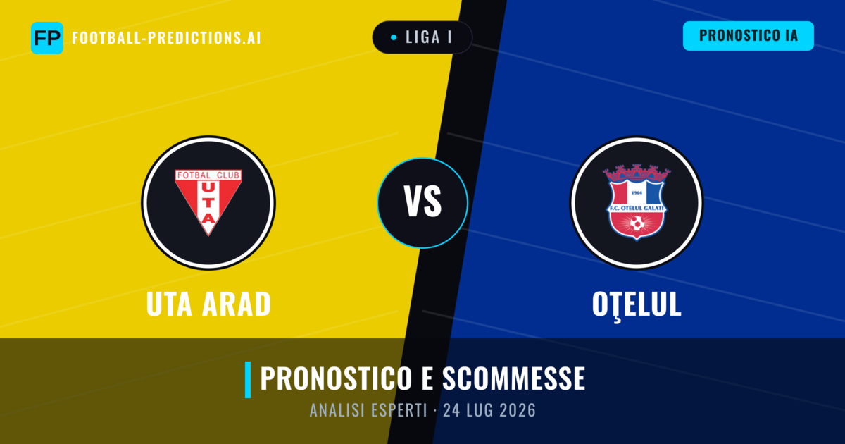 UTA Arad vs Oţelul — pronostico e anteprima del match