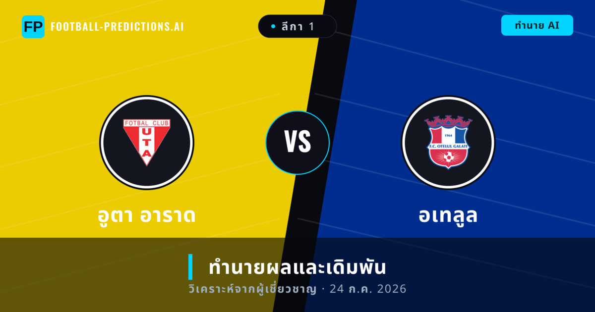 อูตา อาราด พบ อเทลูล — ทำนายผลและพรีวิวการแข่งขัน