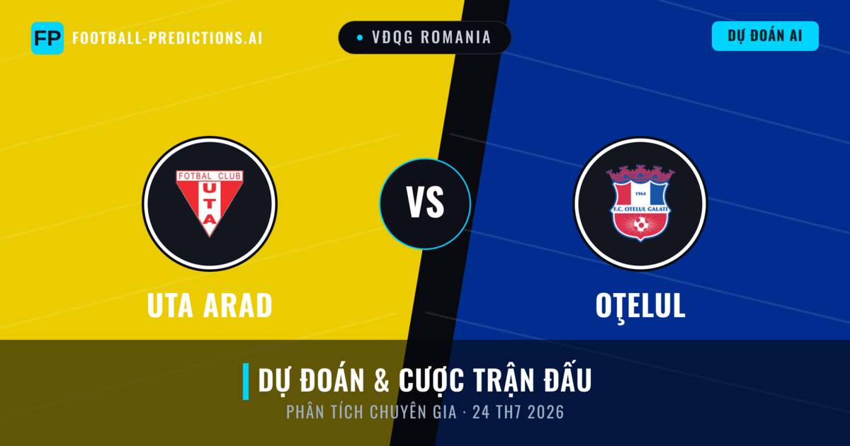 UTA Arad vs Oţelul — dự đoán và xem trước trận đấu
