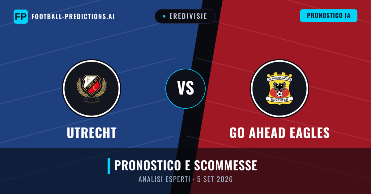 Utrecht vs GO Ahead Eagles — pronostico e anteprima del match