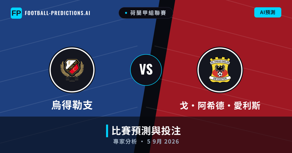 烏得勒支 vs 戈·阿希德·愛利斯 — 比赛预测和前瞻