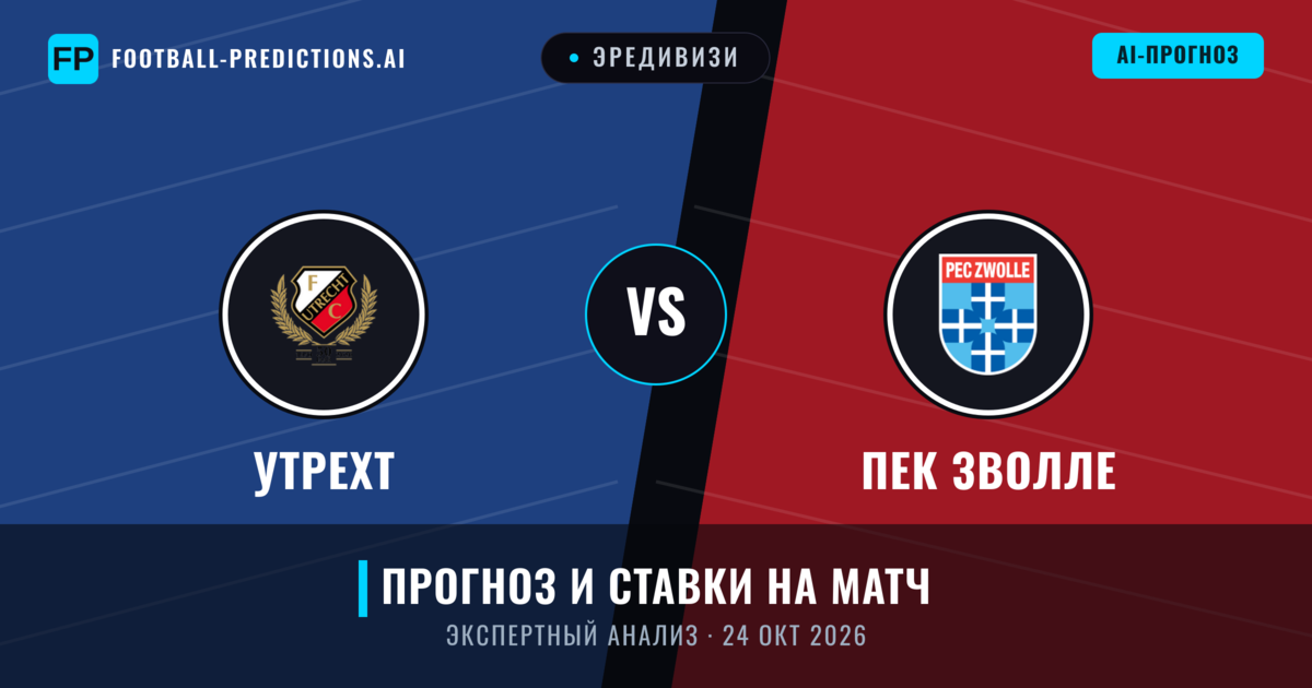Утрехт – ПЕК Зволле — прогноз и превью матча