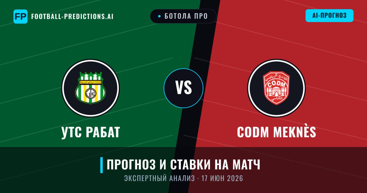 УТС Рабат – CODM Meknès — прогноз и превью матча