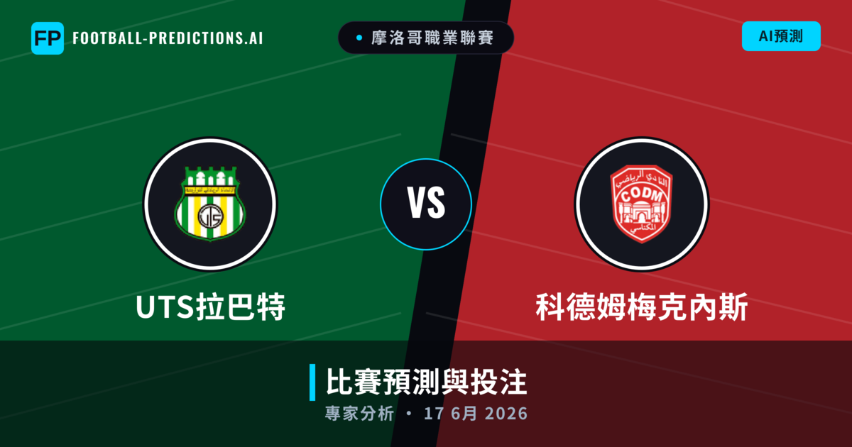 UTS拉巴特 vs 科德姆梅克內斯 — 比赛预测和前瞻