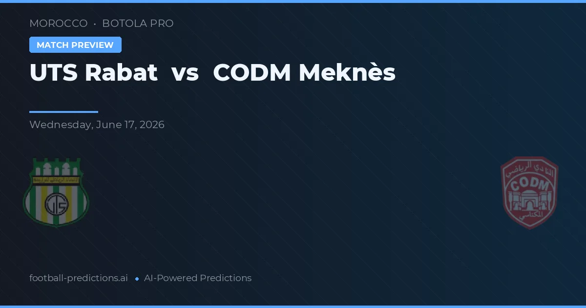 УТС Рабат – CODM Мекнесс — прогноз и превью матча