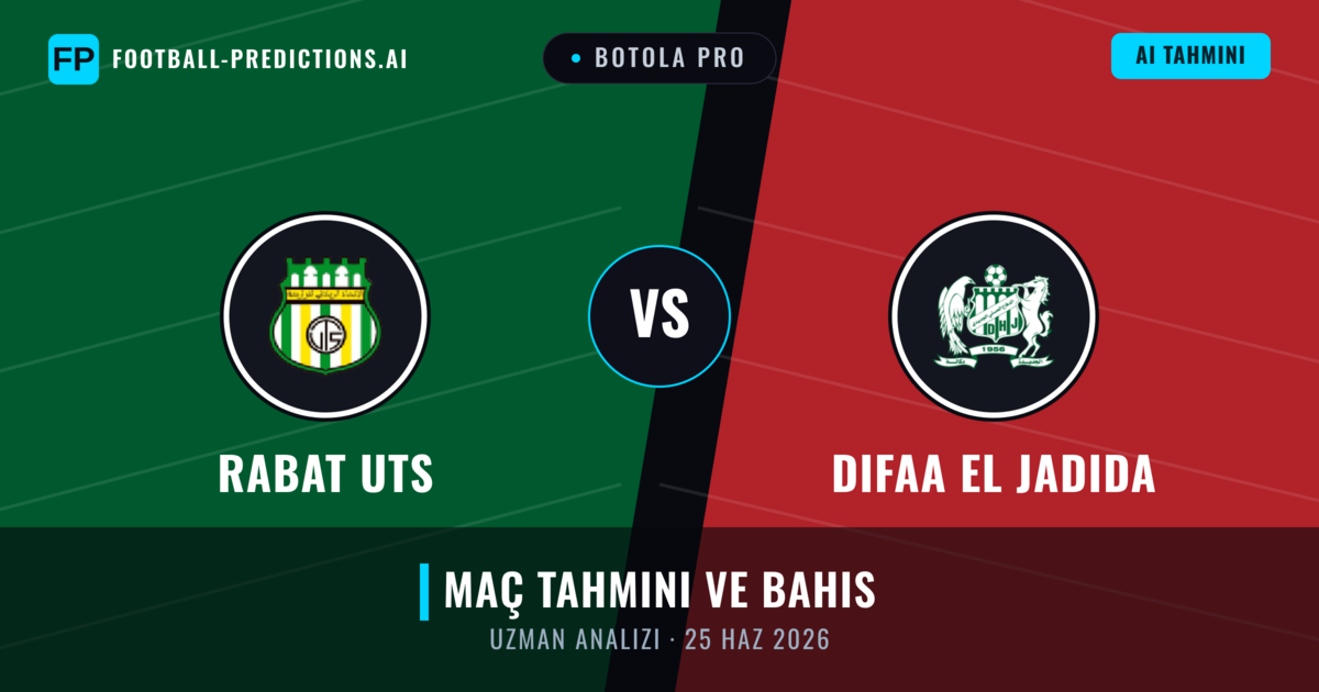 Rabat UTS - Difaa EL Jadida — maç tahmini ve önizleme