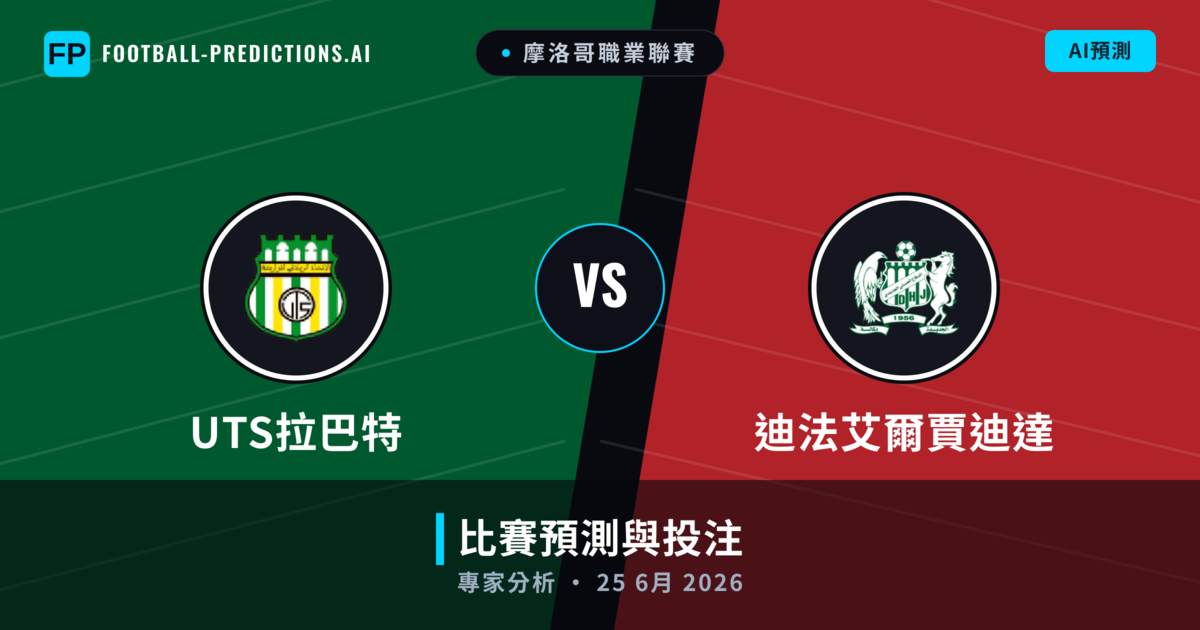 UTS拉巴特 vs 迪法艾爾賈迪達 — 比赛预测和前瞻
