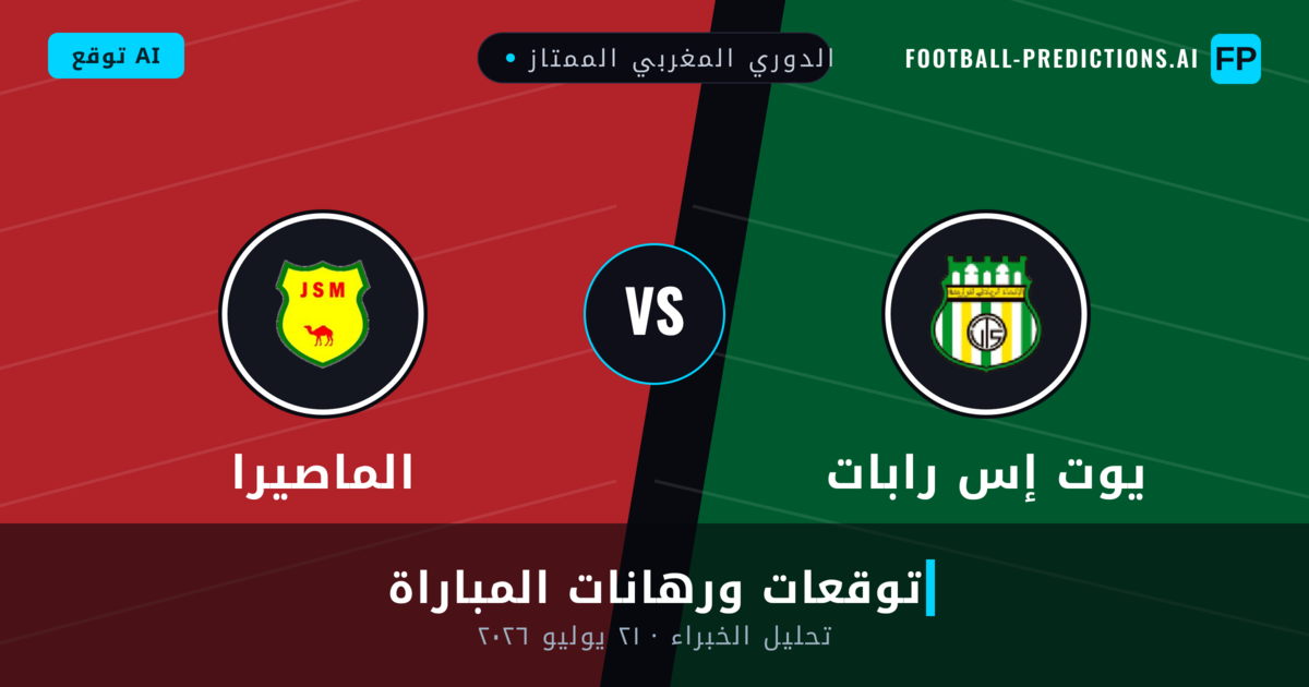 يوت إس رابات ضد الماصيرا — توقعات ومعاينة المباراة