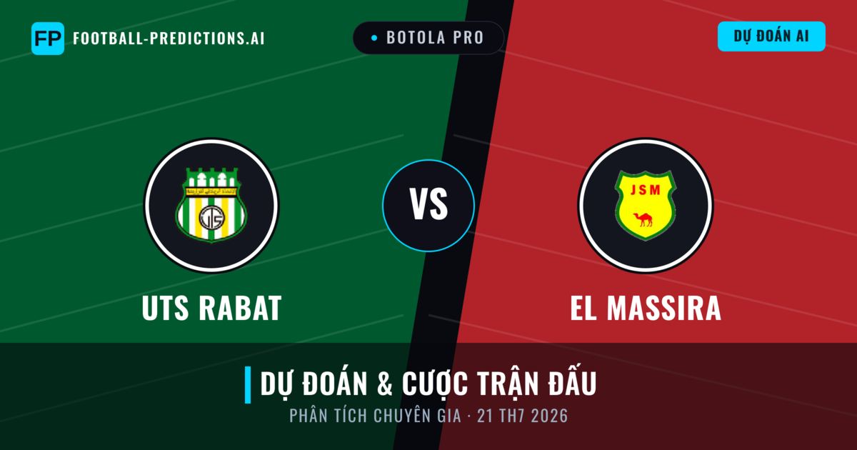 UTS Rabat vs El Massira — dự đoán và xem trước trận đấu
