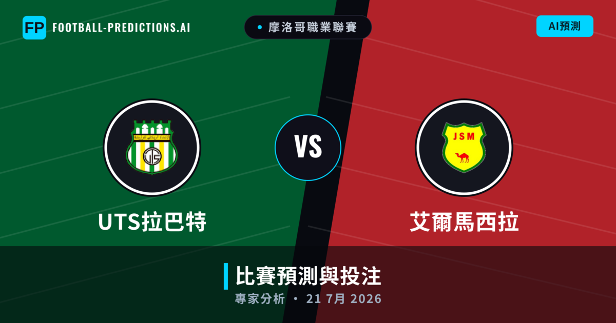 UTS拉巴特 vs 艾爾馬西拉 — 比赛预测和前瞻