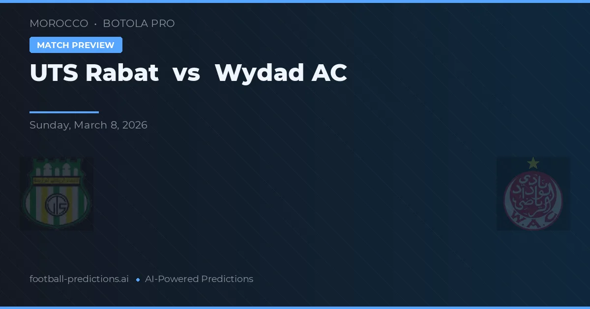 UTS Rabat vs Wydad AC — Prognose und Spielvorschau