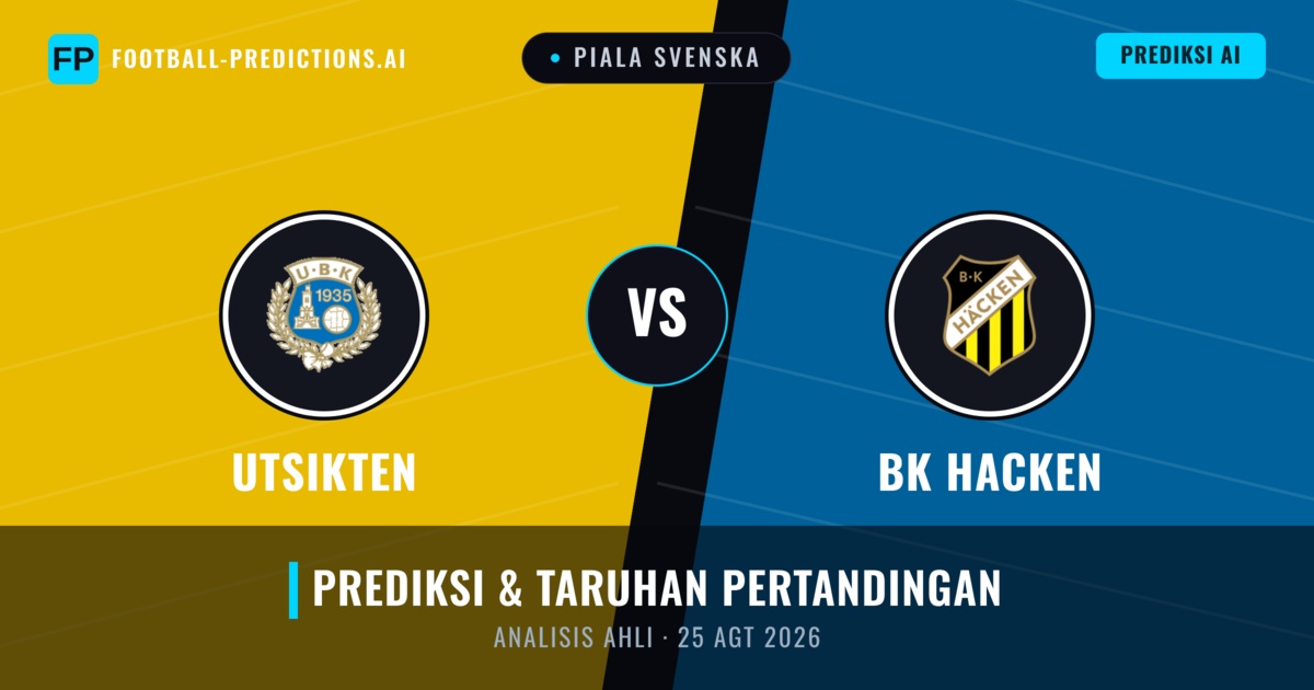 Utsikten vs Häcken BK — prediksi dan pratinjau pertandingan