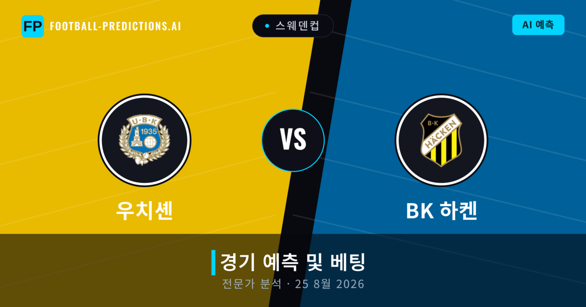 우치셴 대 BK 하켄 — 경기 예측 및 프리뷰