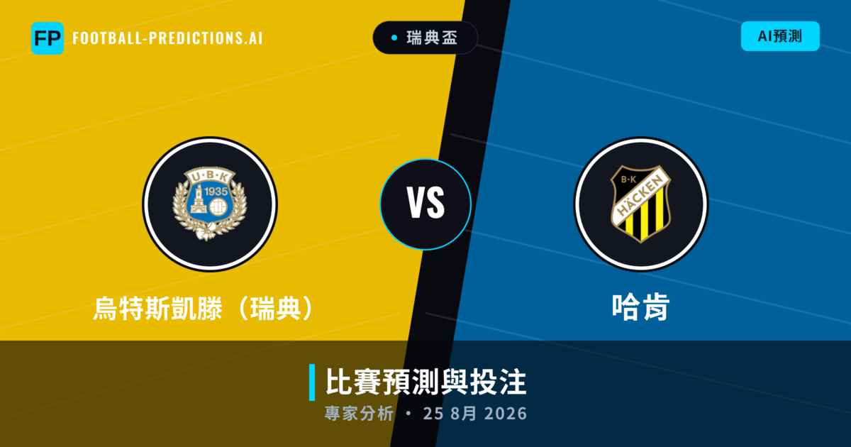 烏特斯凱滕(瑞典) vs 哈肯 — 比赛预测和前瞻