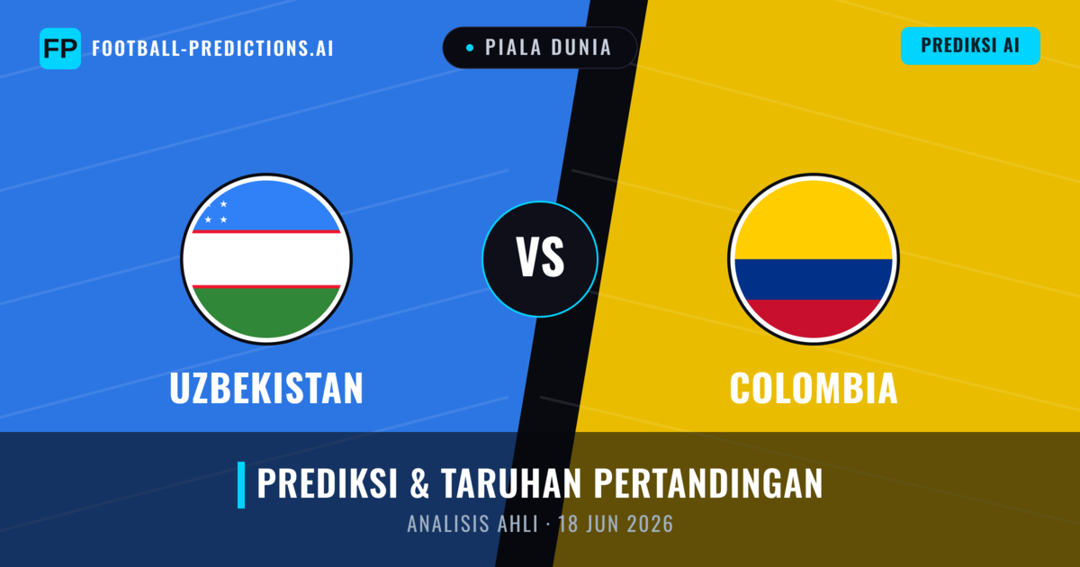 Uzbekistan vs Kolombia β prediksi dan pratinjau pertandingan
