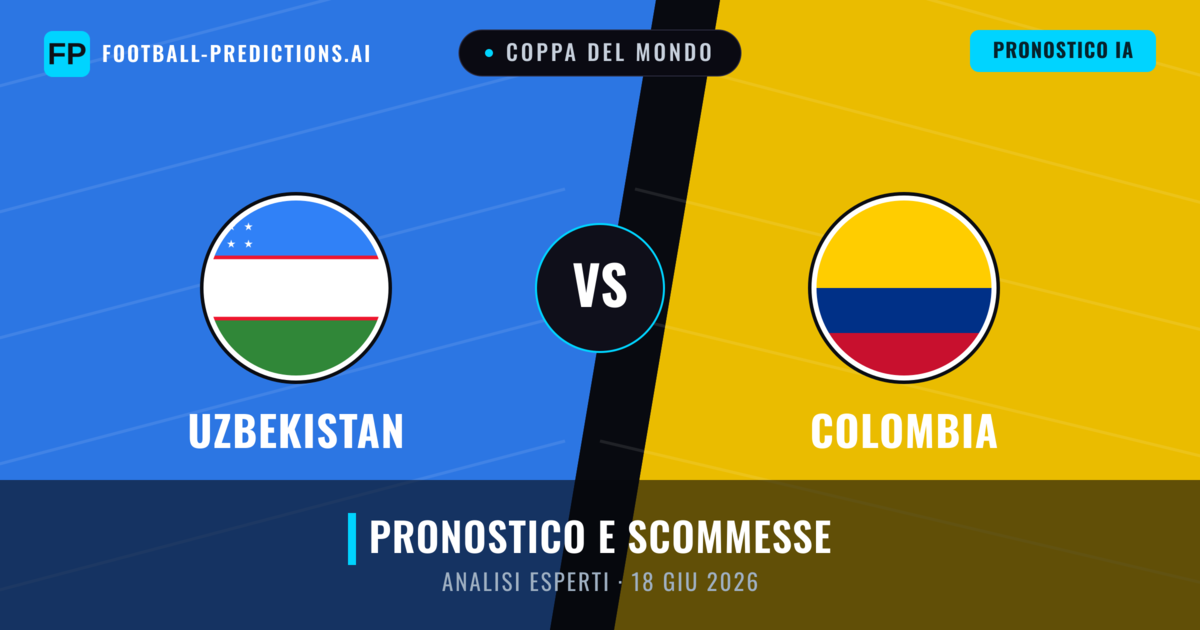 Uzbekistan vs Colombia — pronostico e anteprima del match