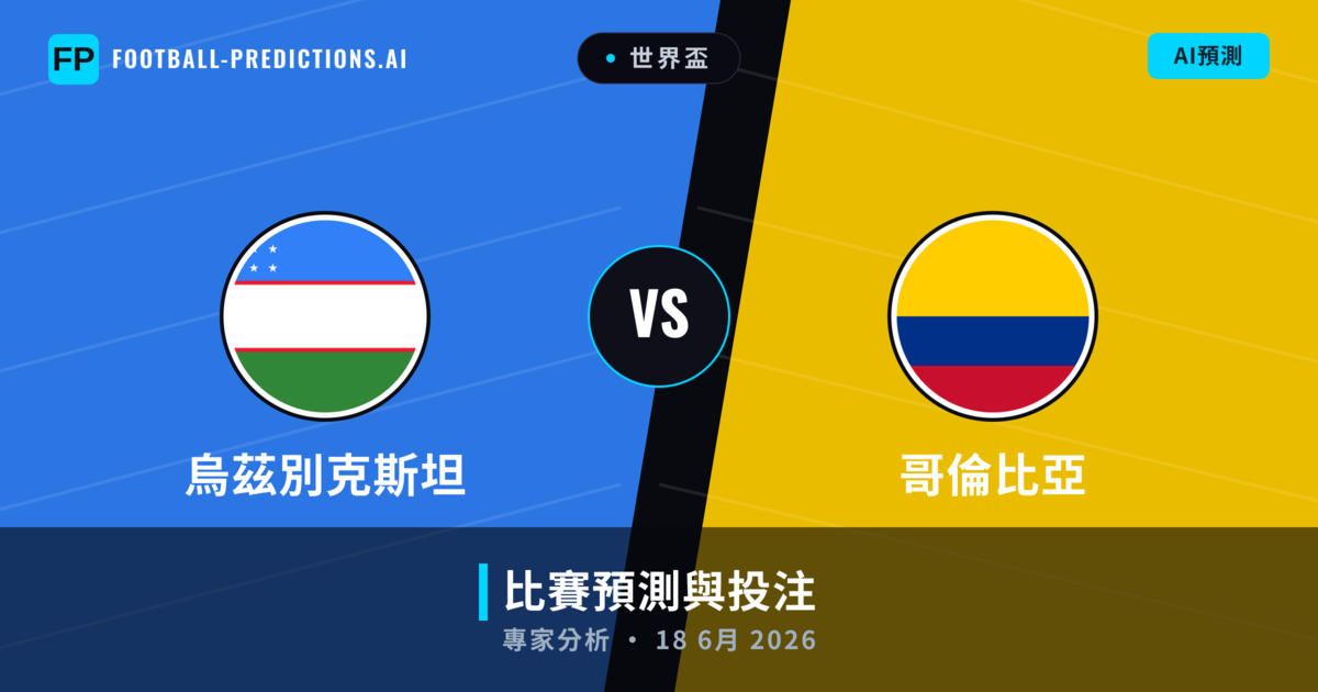 烏茲別克斯坦 vs 哥倫比亞 — 比赛预测和前瞻