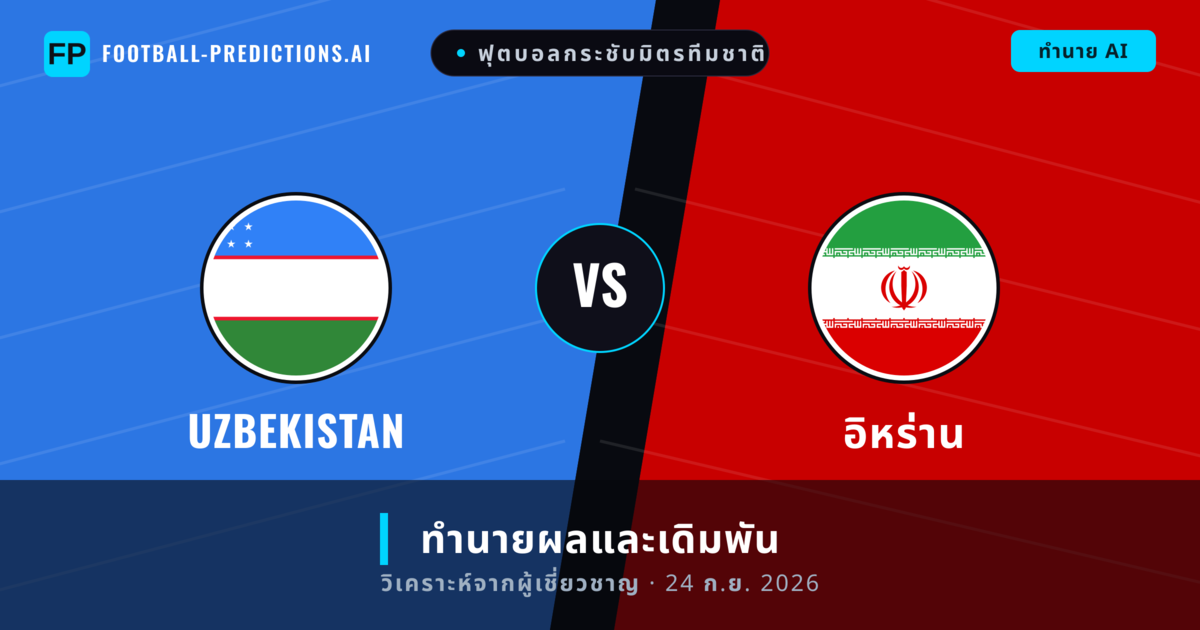Uzbekistan พบ อิหร่าน — ทำนายผลและพรีวิวการแข่งขัน