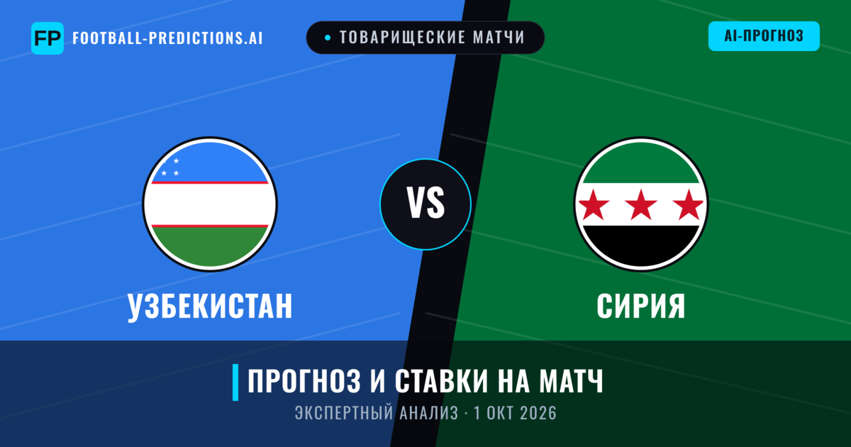 Узбекистан – Сирия — прогноз и превью матча