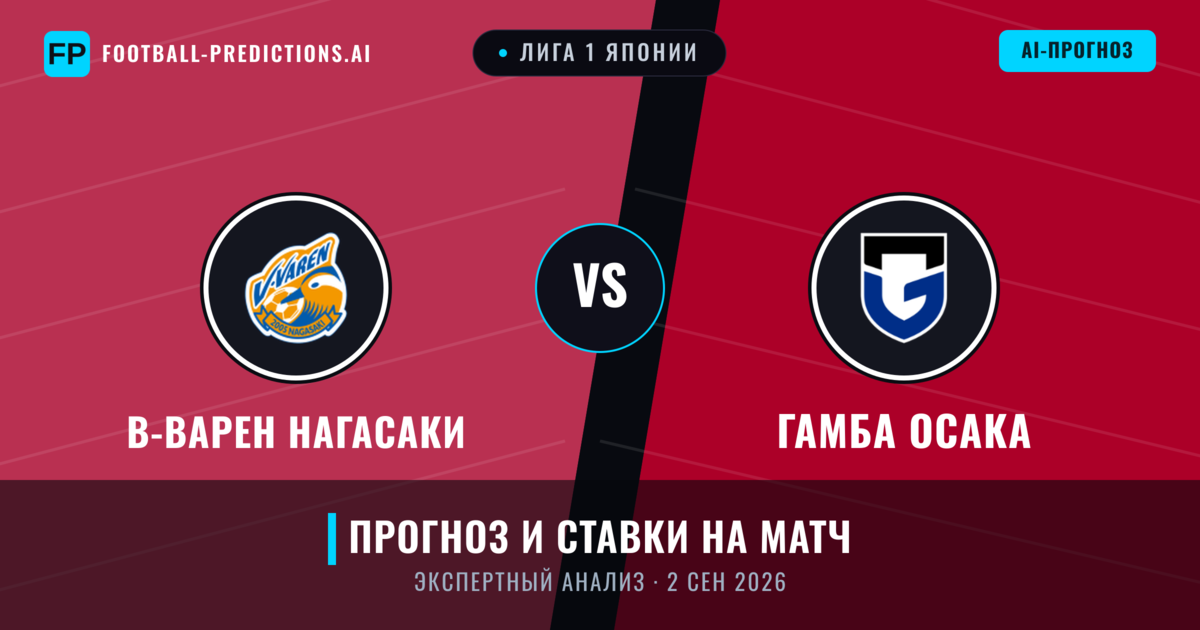 В-варен Нагасаки – Гамба Осака — прогноз и превью матча