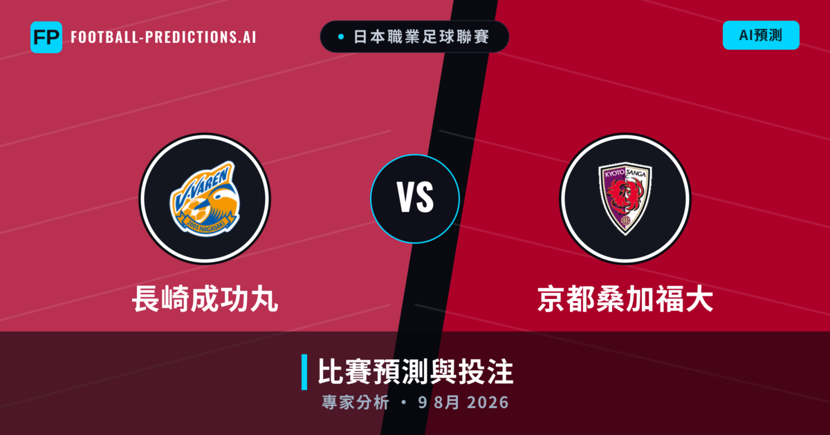 長崎成功丸 vs 京都桑加福大 — 比赛预测和前瞻