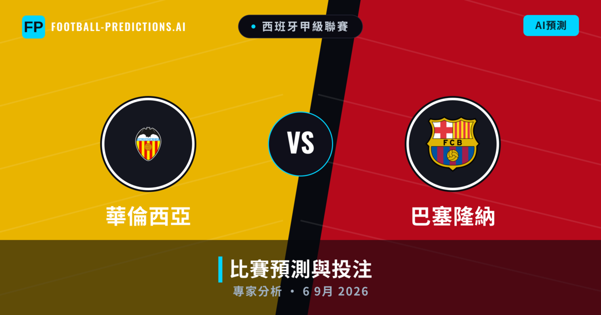 華倫西亞 vs 巴塞隆納 — 比赛预测和前瞻
