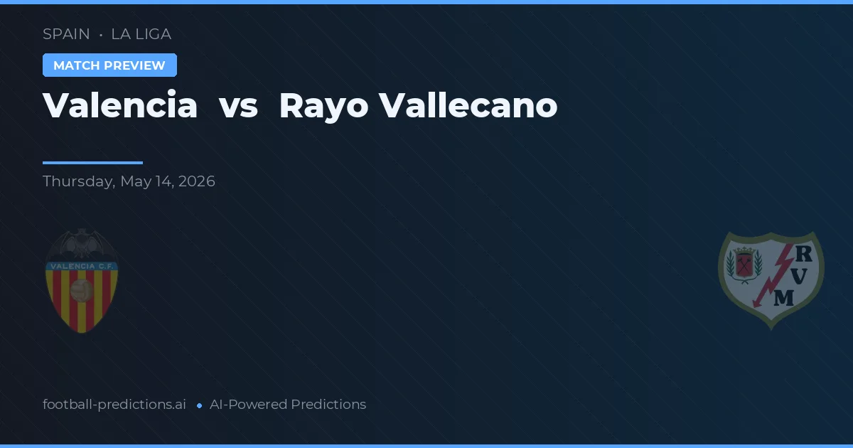 Valencia vs Rayo Vallecano — pronostico e anteprima del match