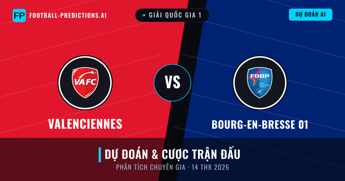 Valenciennes vs Bourg-en-Bresse 01 — dự đoán và xem trước trận đấu