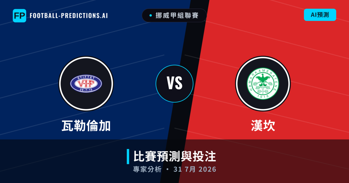 瓦勒倫加 vs 漢坎 — 比赛预测和前瞻