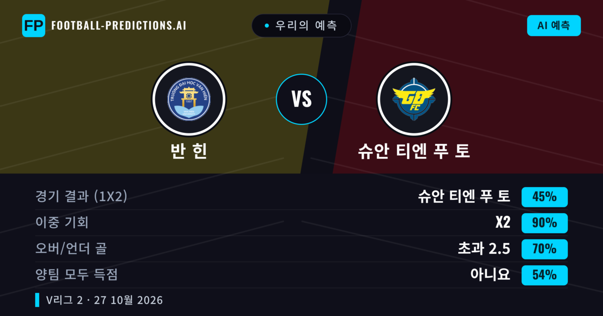 우리의 예측: 반 힌 vs 슈안 티엔 푸 토 — 무승부 (45%); 초과 2.5; 양팀 모두 득점: 아니오