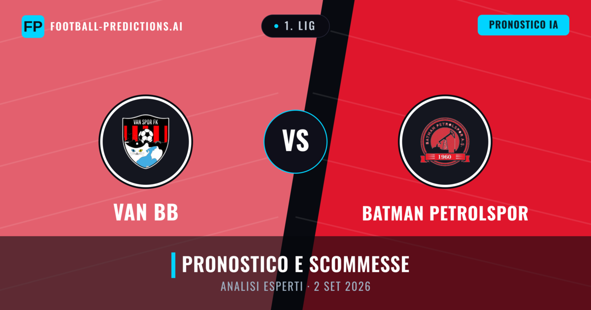 VAN BB vs Batman Petrolspor — pronostico e anteprima del match
