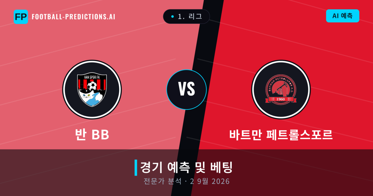 반 BB 대 바트만 페트롤스포르 — 경기 예측 및 프리뷰