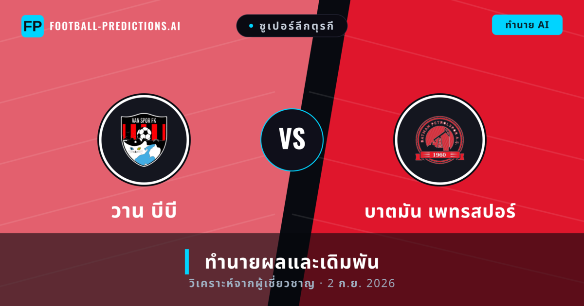 วาน บีบี พบ บาตมัน เพทรสปอร์ — ทำนายผลและพรีวิวการแข่งขัน