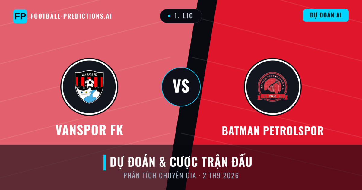 Vanspor FK vs Batman Petrolspor — dự đoán và xem trước trận đấu