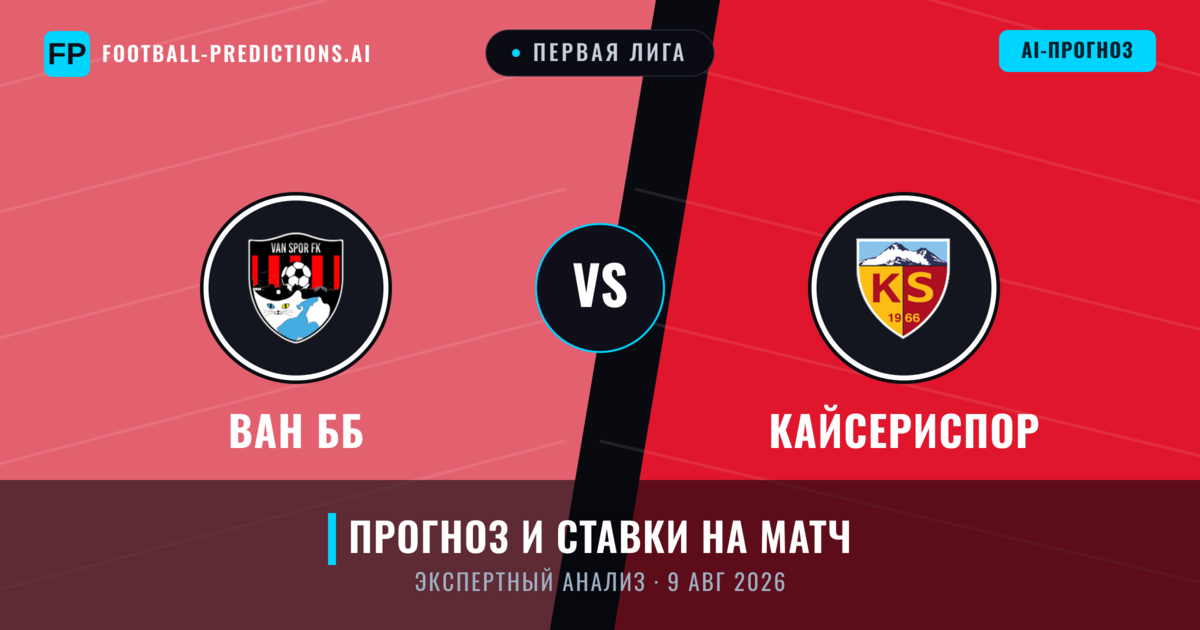Ван ББ – Кайсериспор — прогноз и превью матча