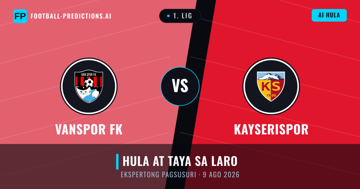 Vanspor FK vs Kayserispor — hula at preview ng laban