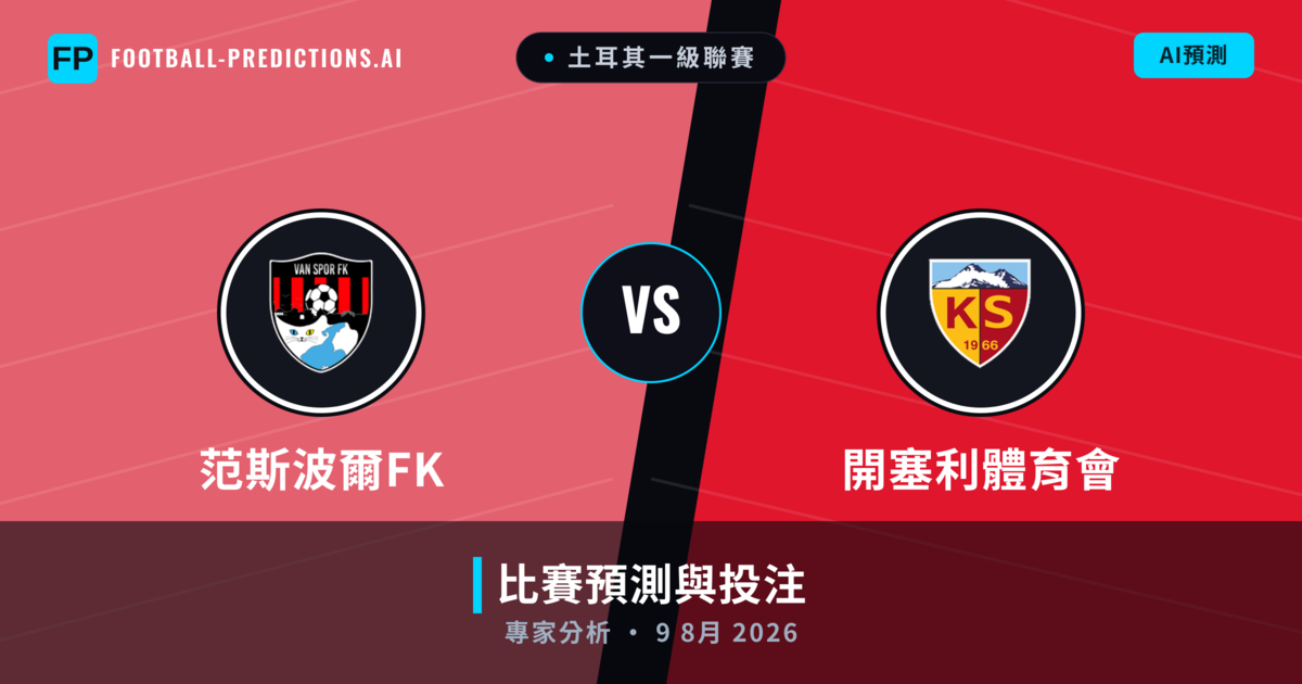 范斯波爾FK vs 開塞利體育會 — 比赛预测和前瞻