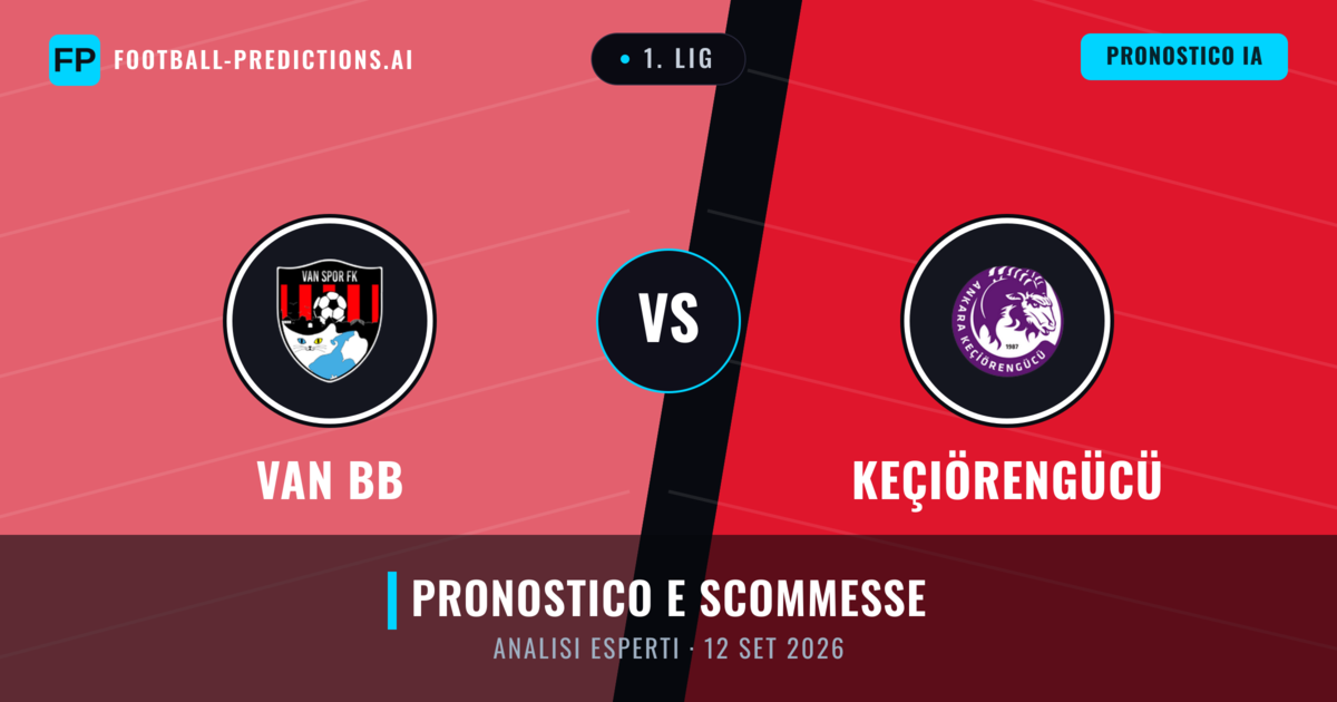 VAN BB vs Keçiörengücü — pronostico e anteprima del match