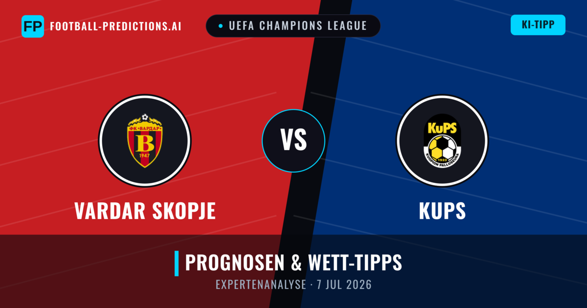 Vardar Skopje vs KuPS — Prognose und Spielvorschau